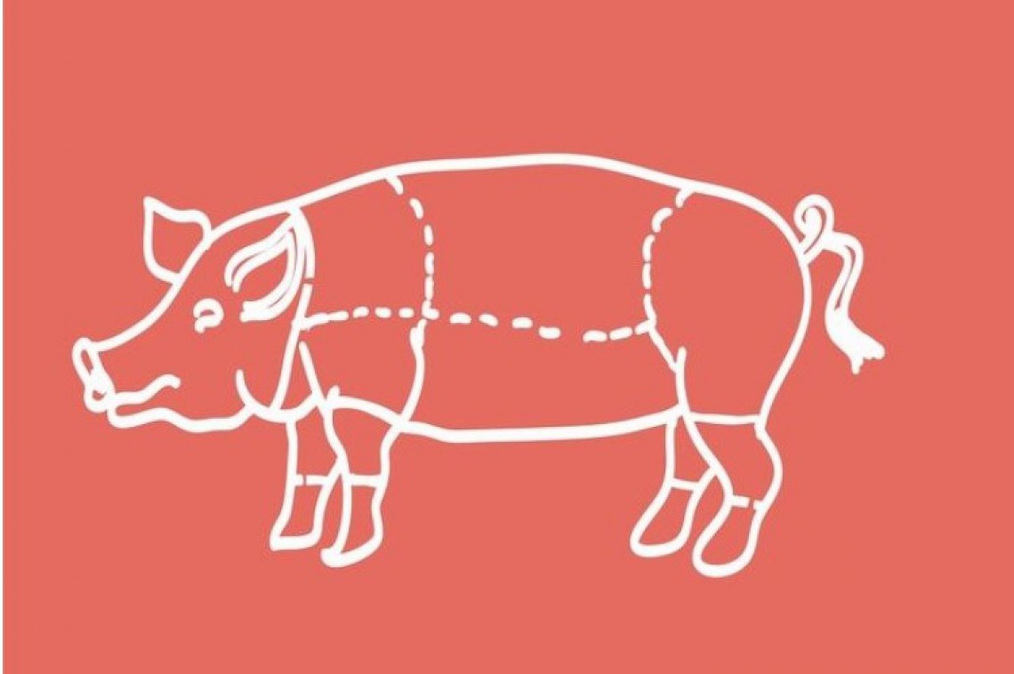 Schweineteile graphisch dargestellt
