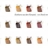 Bild anzeigen: Grossauer Pesto Poster