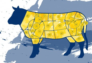 Rindfleischküche: Welches Teilstück wozu verkochen? - So schmeckt NÖ